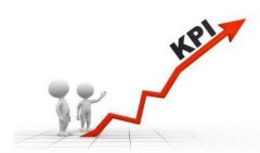 KPI管理